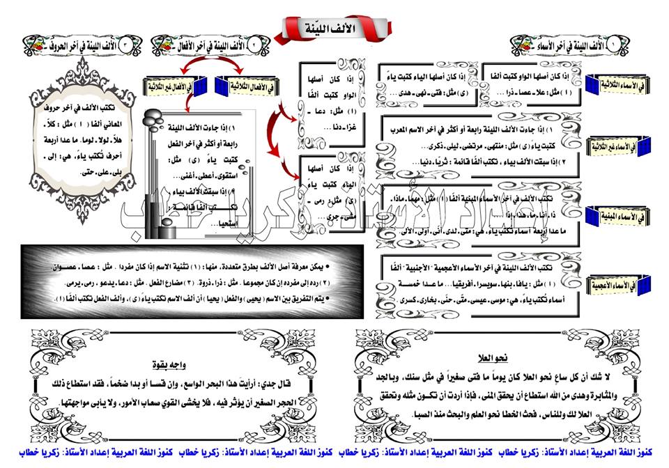 الالف اللينه - مدرسة اون لاين