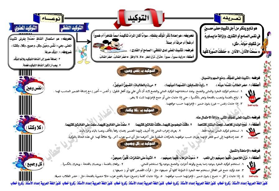 التوكيد - مدرسة اون لاين