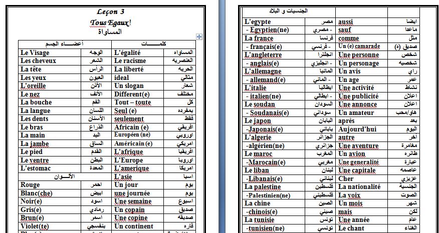 مذكرة فرنساوى اولى اعدادى