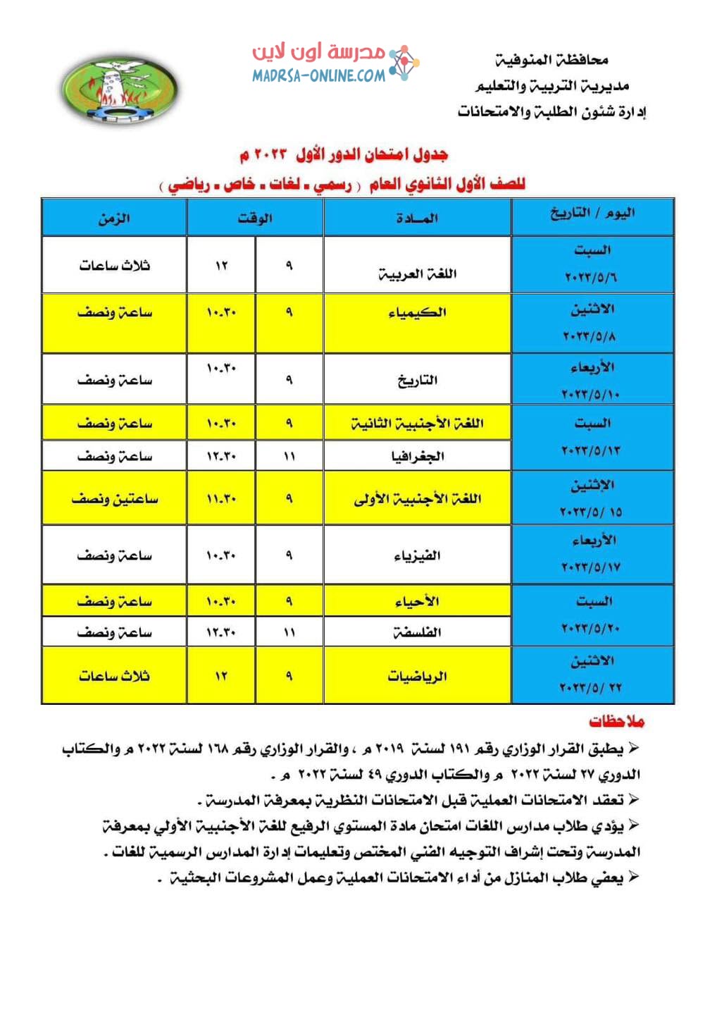 جدول اولى ثانوي بالمنوفية