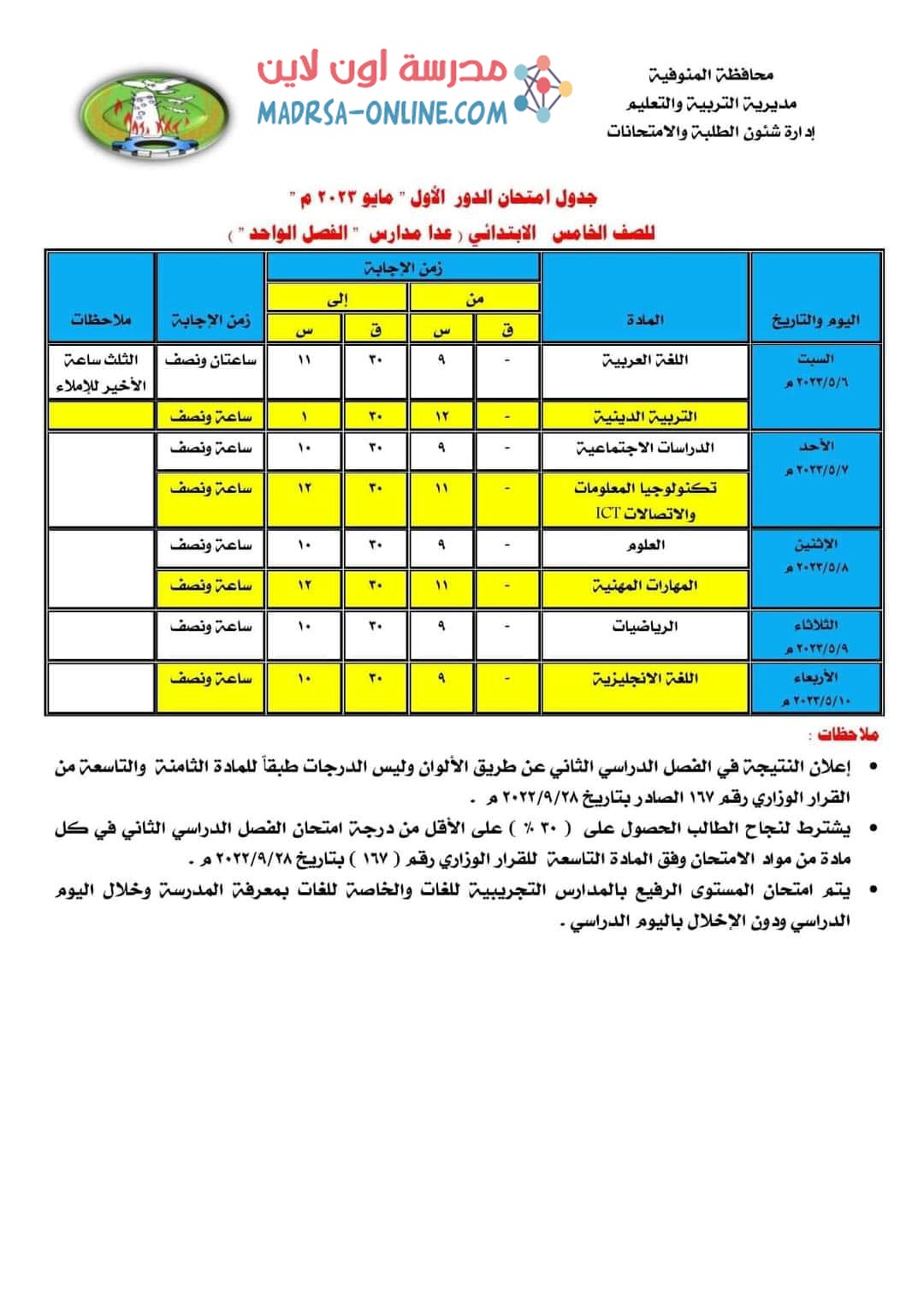 جدول خامسة ابتدائي بالمنوفية