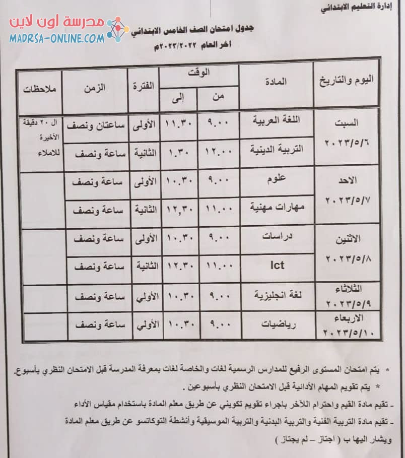 جدول خامسة ابتدائي بجنوب سيناء