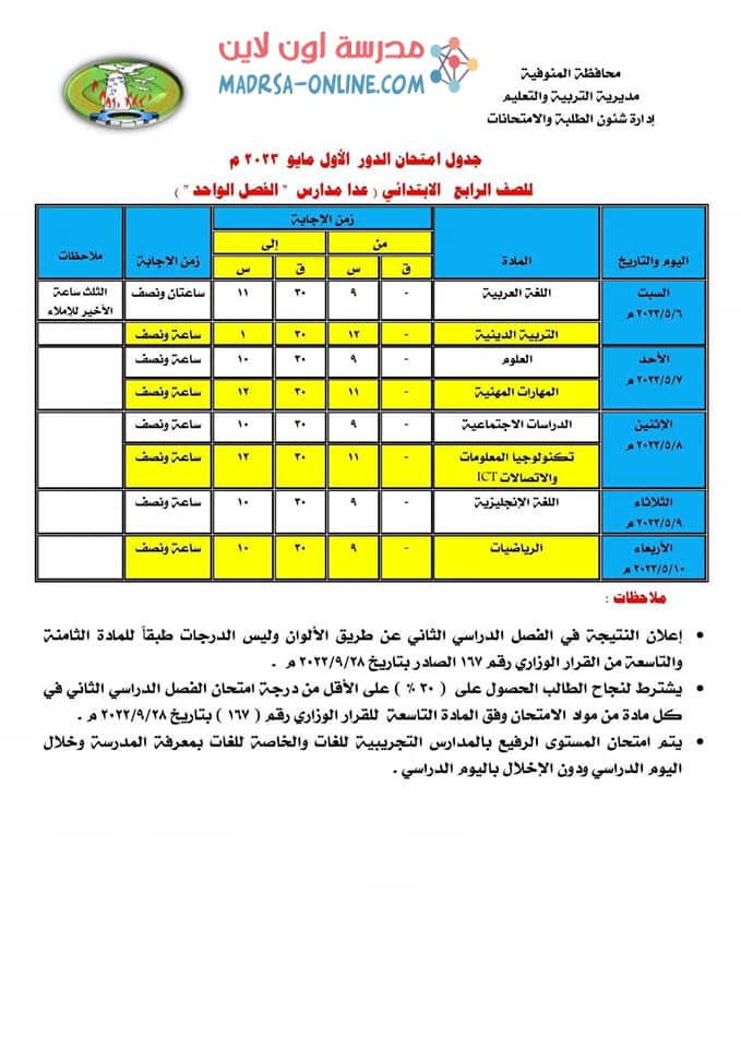 جدول رابعة ابتدائي بالمنوفية