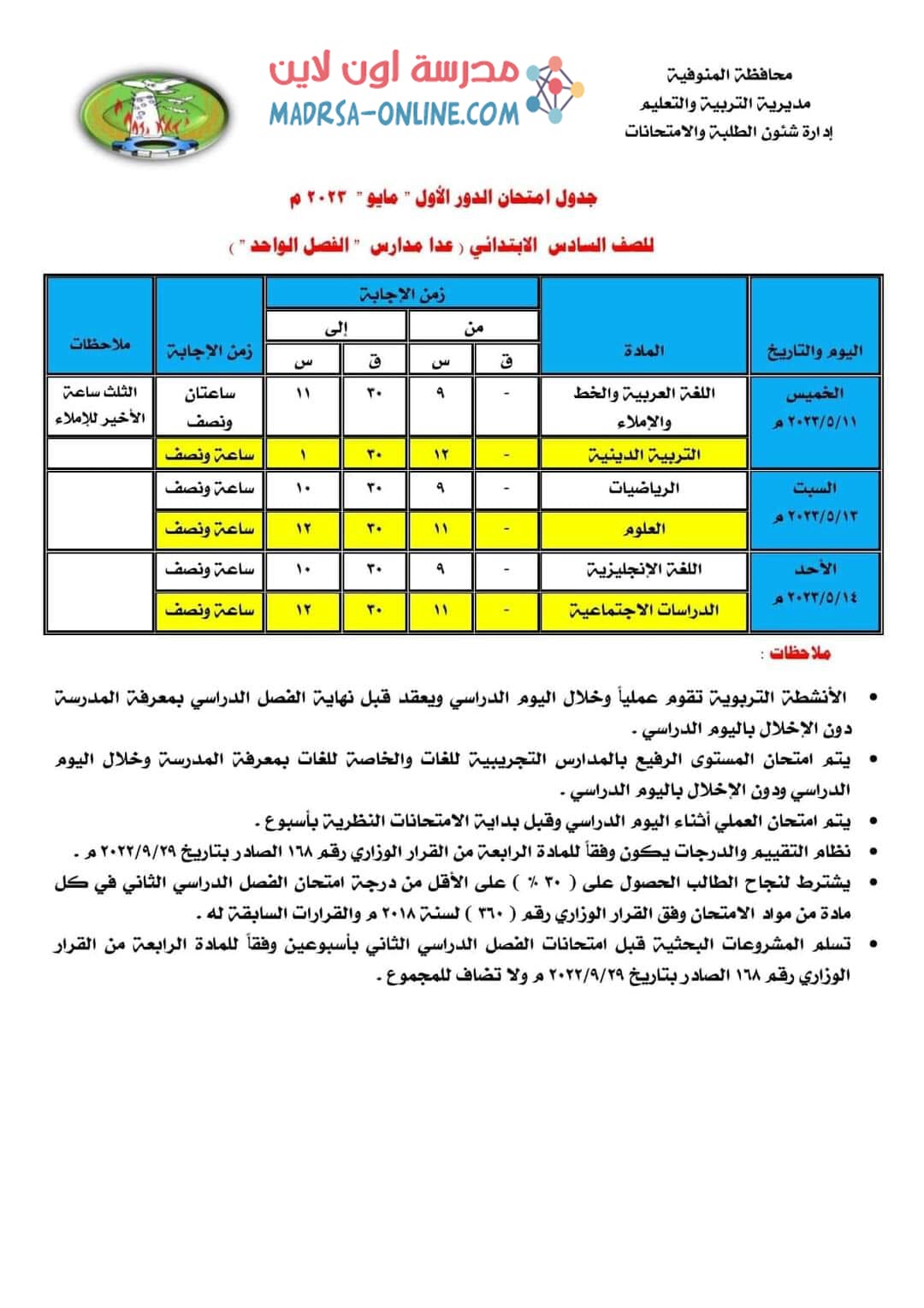 جدول سادسة ابتدائي بالمنوفية