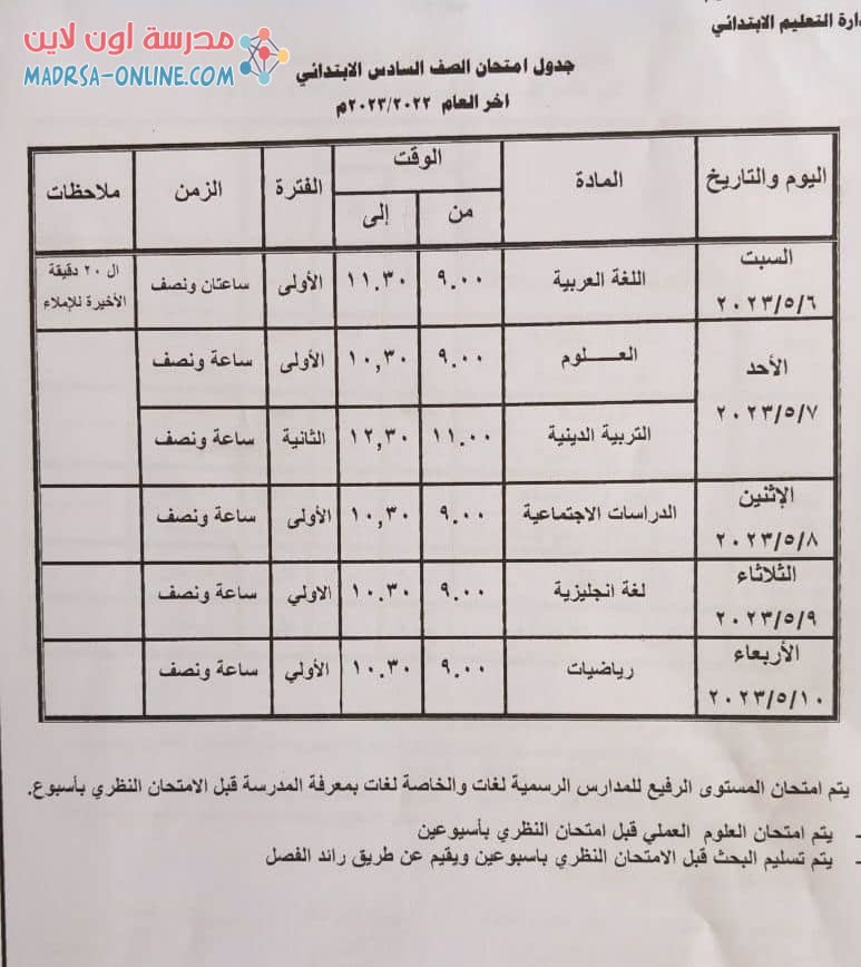 جدول سادسة ابتدائي بجنوب سيناء