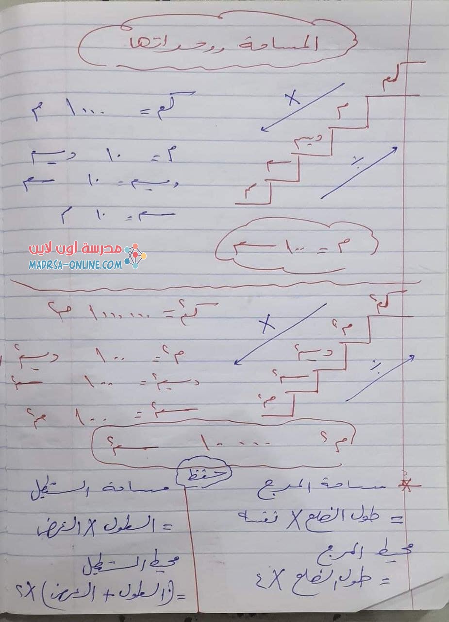 مساحة المثلث ومساحة متوازي الأضلاع 1